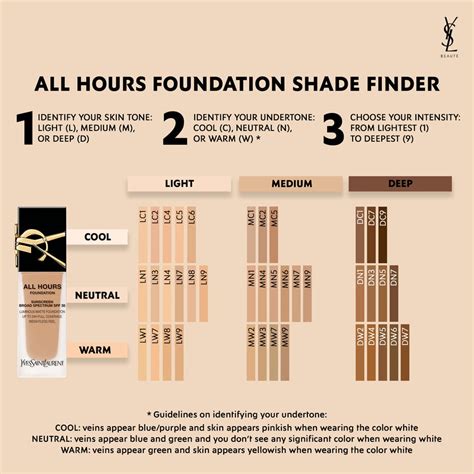 ysl foundation shade guide|ysl foundation shades explained.